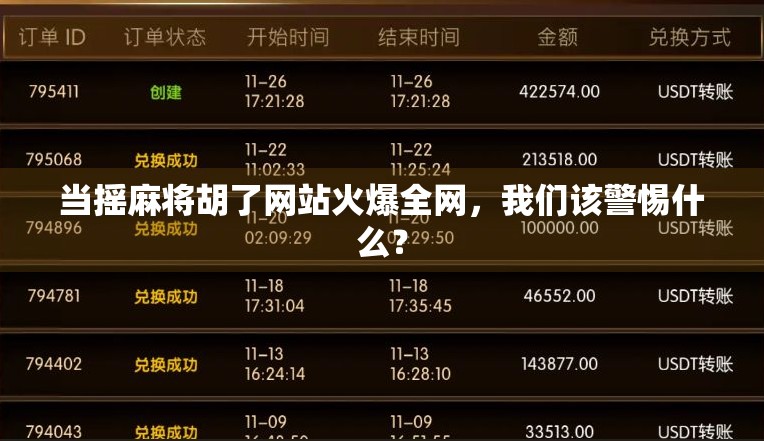 当摇麻将胡了网站火爆全网,我们该警惕什么? 当摇麻将胡了网站火爆全网,我们该警惕什么?